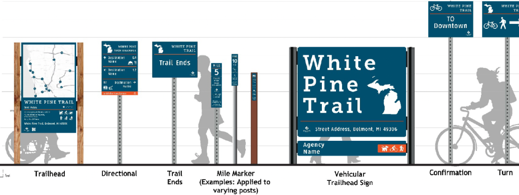 Signs for White Pine Trail including trailhead, directional, mile markers, and vehicular signs on display.